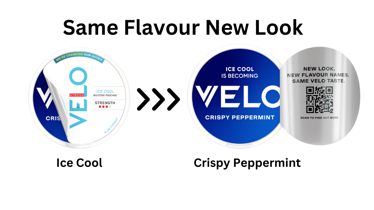 Velo Rebrand Nicotine Pouches New Packaging